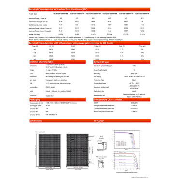VSUN435N-108BMH-BB monocrystalline n type
