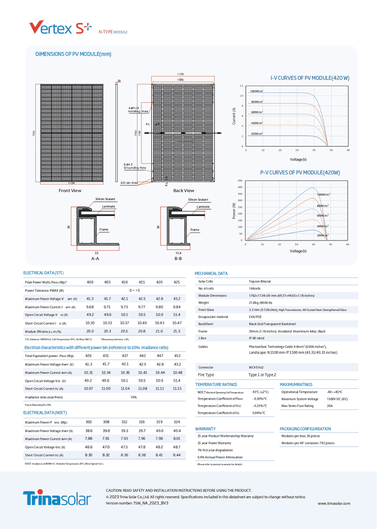 Technical datasheet for Trina Solar Vertex S+ solar module with specifications and diagrams.