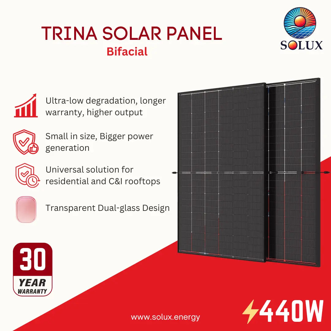 Promotional graphic for a Solux Trina Solar Panel Bifacial, showing two dark rectangular solar panels on a white and red background with feature icons and text including 30-year warranty and 440W power.