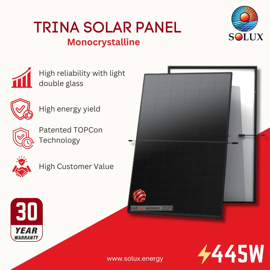 A promotional graphic for a Solux Trina Solar Panel Monocrystalline, showing two black solar panels with text highlighting features like high reliability, high energy yield, patented TOPCon technology, and a 30-year warranty.