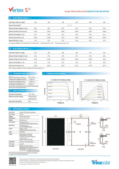Technical datasheet for the Vertex S+ M type TOPCon dual glass monochrome line module by Trina Solar, featuring electrical data, temperature fade curves, application curves, and mechanical dimensions.