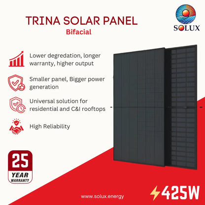 Promotional graphic for a Trina Solar Panel Bifacial product by Solux, showing two dark rectangular solar panels on a white and red background with feature callouts and a 25-year warranty badge.