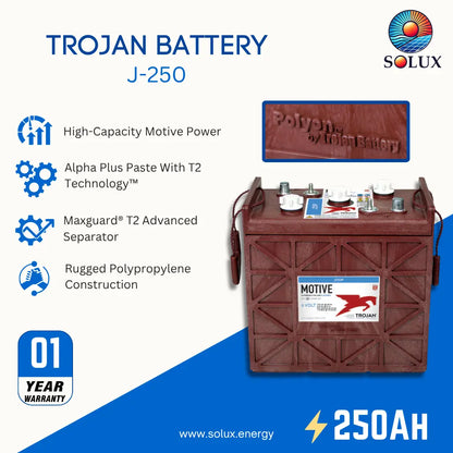 Solux Trojan Battery J-250 promotional graphic showing a brown polypropylene battery with product features, a small inset of the battery label, and a 01 year warranty badge on a white and blue background.