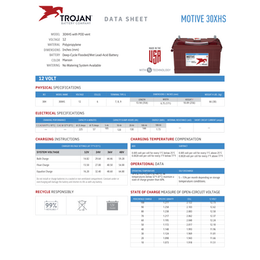 30XHS trojan 12 volt deep cycle battery 