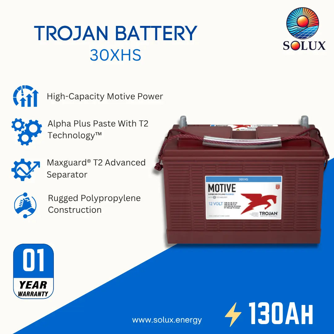 Trojan Battery 30XHS 130Ah car battery by Solux, featuring a dark red battery with a white and blue 'Motive' label, set against a split white and blue background with product feature icons and text.
