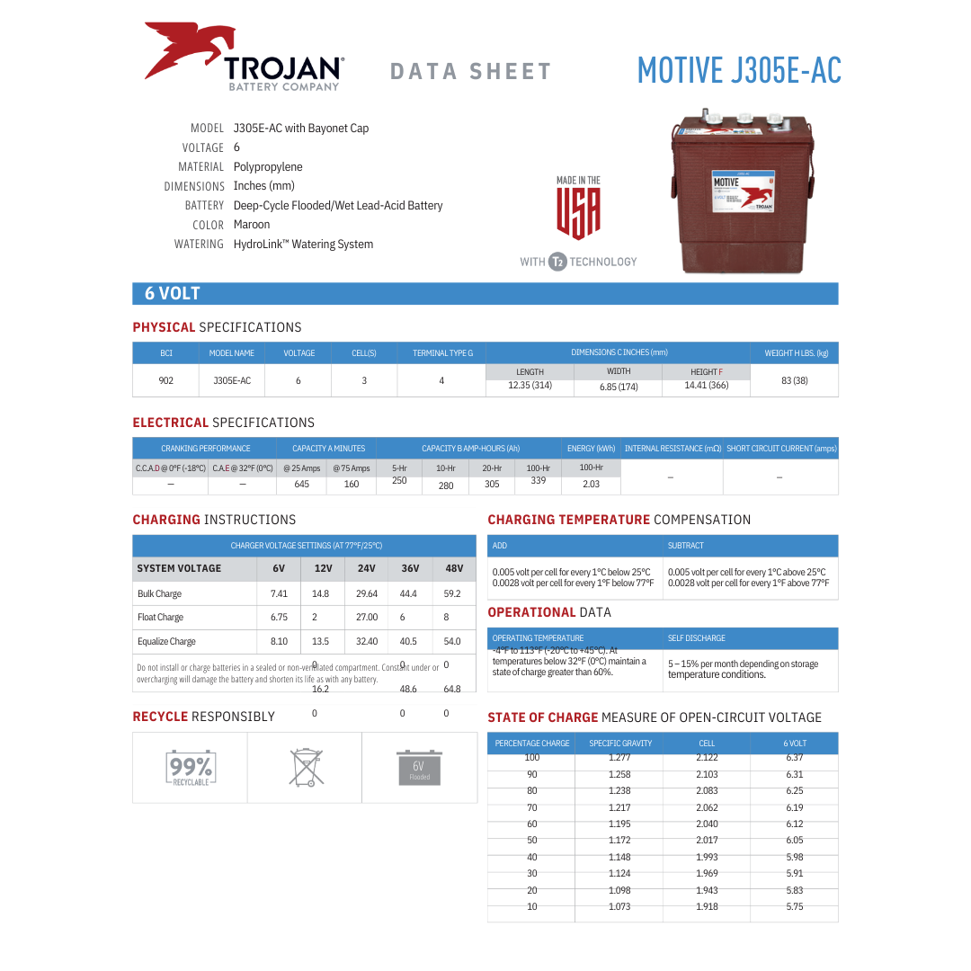 J305E-AC 6 volt battery trojan
