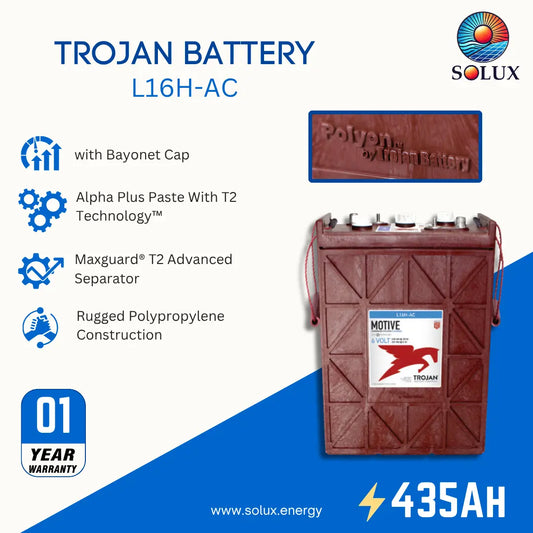 Trojan Battery L16H-AC by Solux, featuring a brown polypropylene battery with a Bayonet cap and Alpha Plus Paste T2 technology. The image includes product features, a close-up of the embossed brand name, a 01 year warranty badge, and specifications of 435AH.