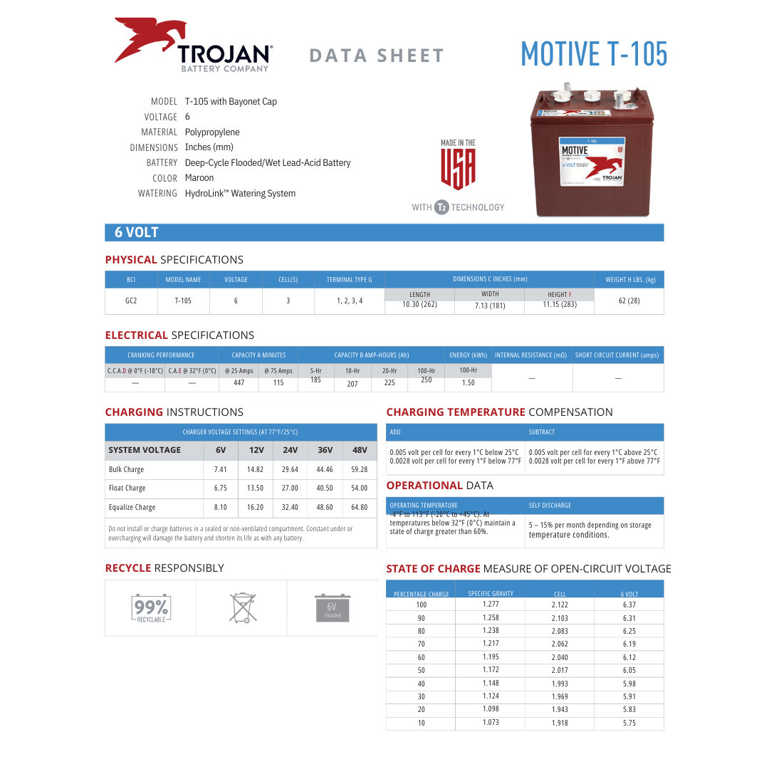 T-105 trojan t  105 battery 