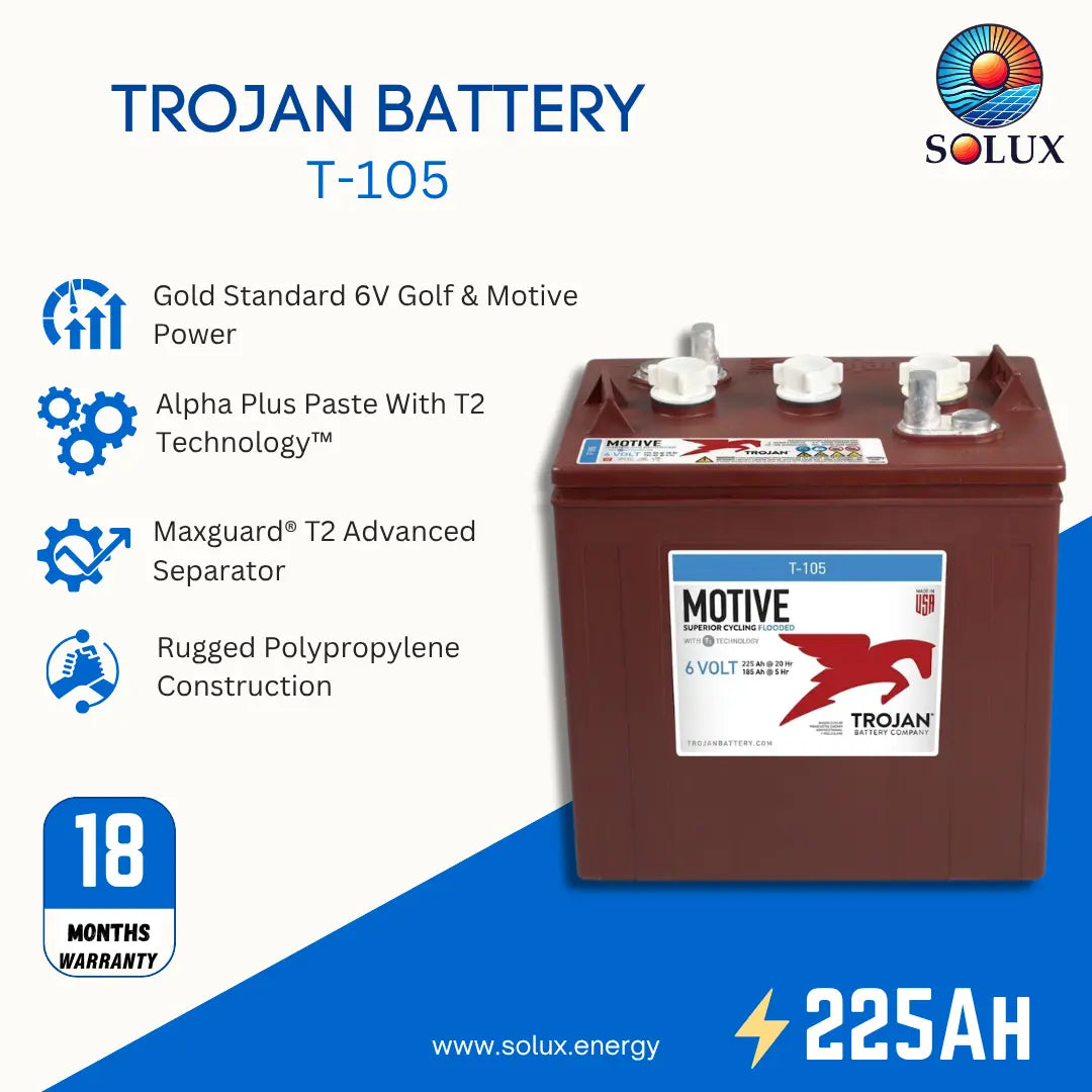 Trojan Battery T-105 225AH golf and motive power battery by Solux, featuring a dark brown battery with a white and blue label, set against a split white and blue background with product features and a 18-month warranty badge.