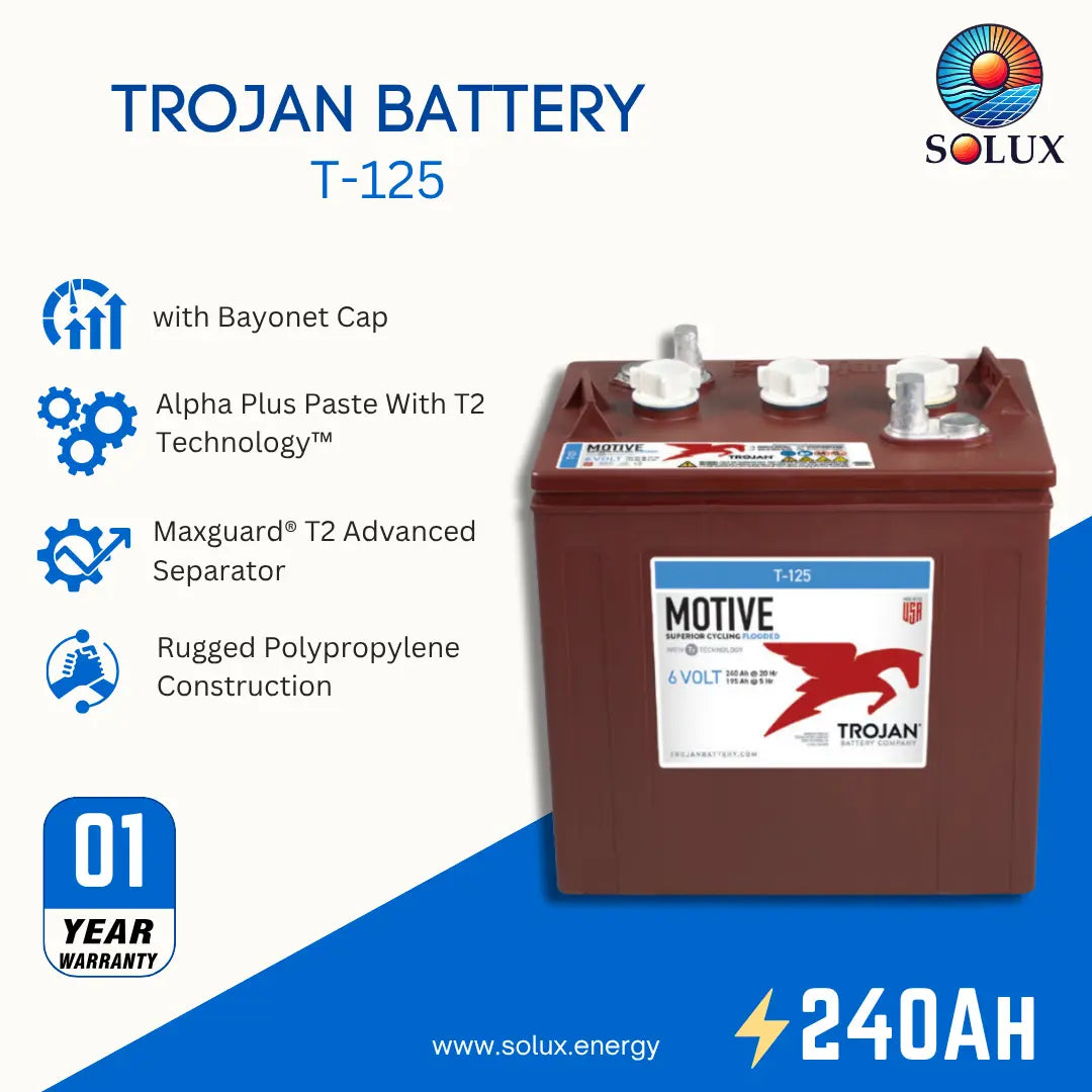 Trojan Battery T-125 6V 240AH by Solux, featuring a dark brown battery with white terminal caps and a white label. The image includes product features, a 01 year warranty badge, and the Solux logo on a blue and white background.
