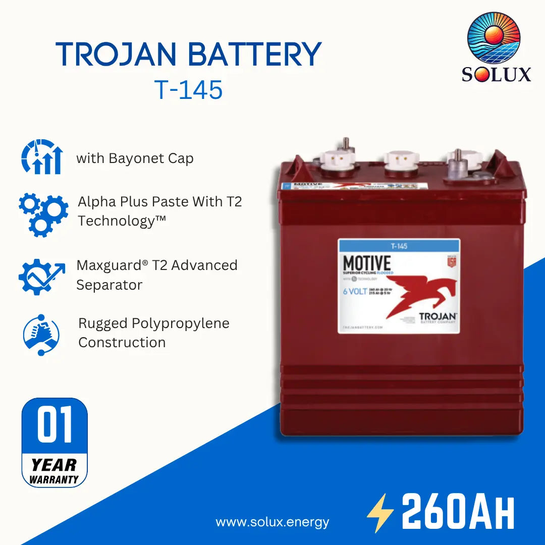 Trojan Battery T-145 260AH Solux brand battery with a red body and white label, shown on a white and blue promotional background with feature icons and text.