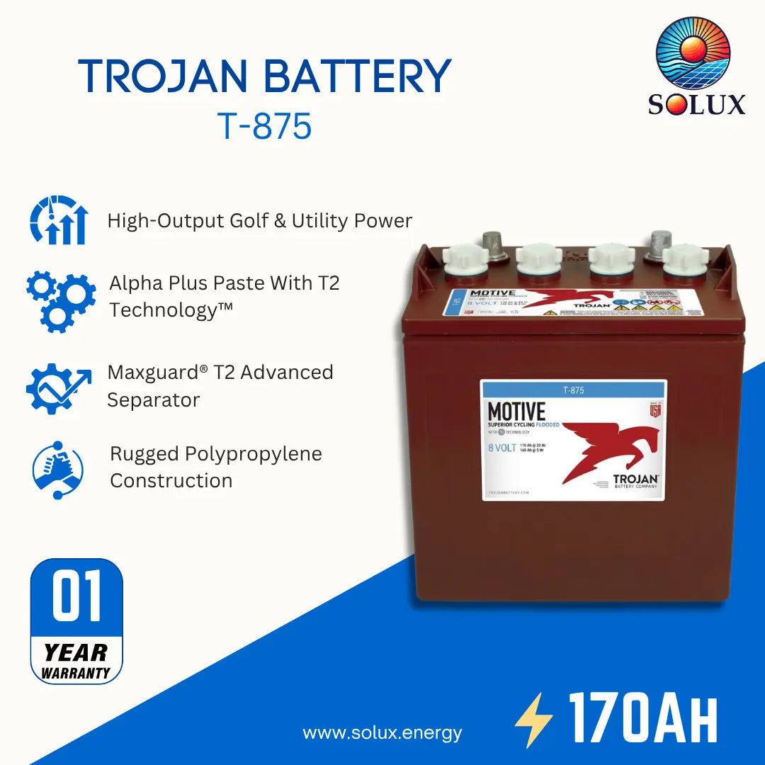 Trojan Battery T-875 by Solux, featuring a brown rectangular battery with a white and blue 'Motive' label. The graphic includes product features, a 1-year warranty badge, and the Solux logo on a white and blue background.