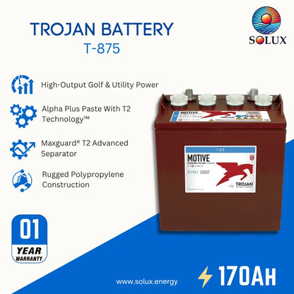 Trojan Battery T-875 by Solux, featuring a brown rectangular battery with a white and blue 'Motive' label. The graphic includes product features, a 1-year warranty badge, and the Solux logo on a white and blue background.