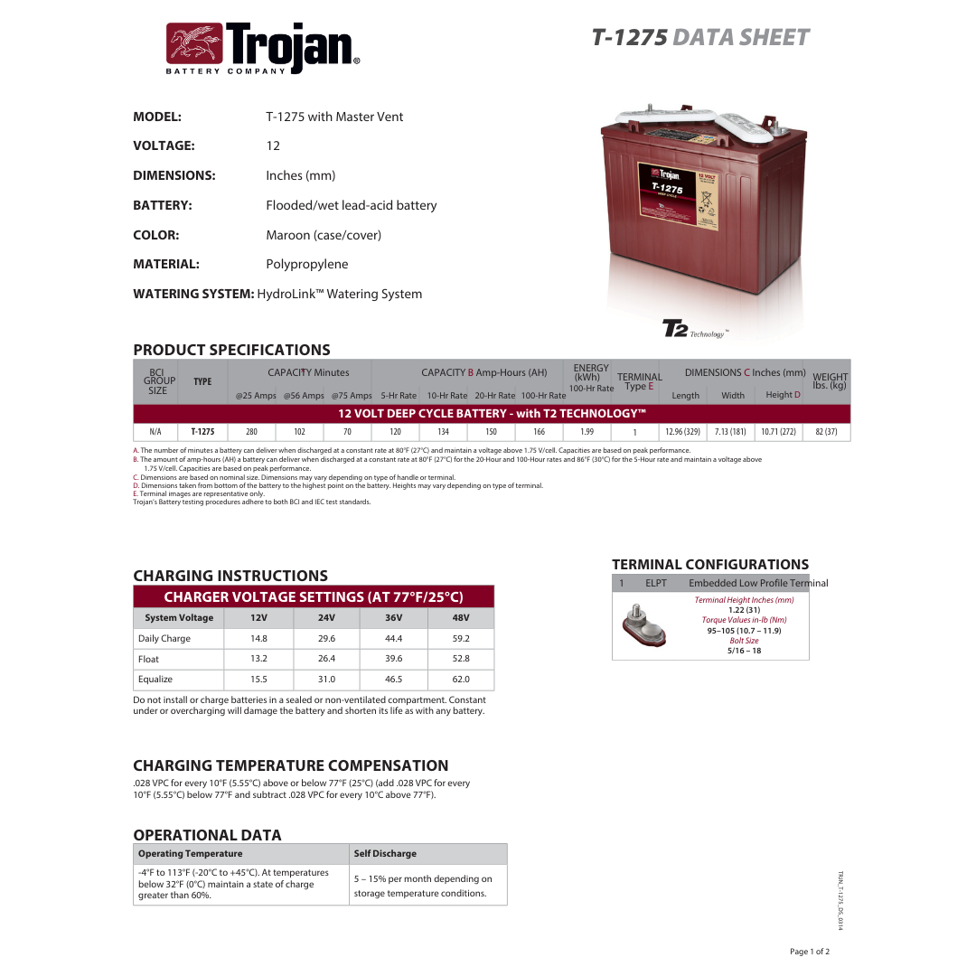 T1275 trojan deep cycle battery 