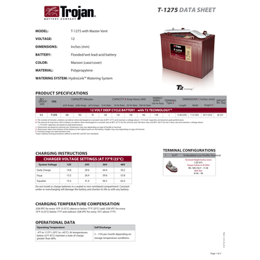 T1275 trojan deep cycle battery 