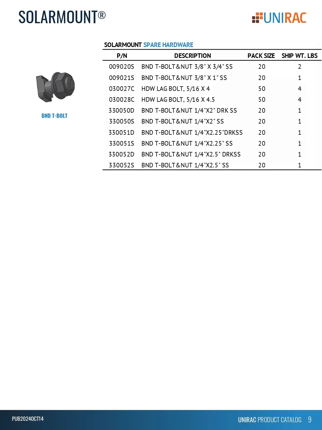 UNI-009021S bonding hardware