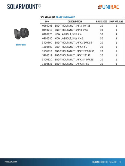 UNI-009021S bonding hardware