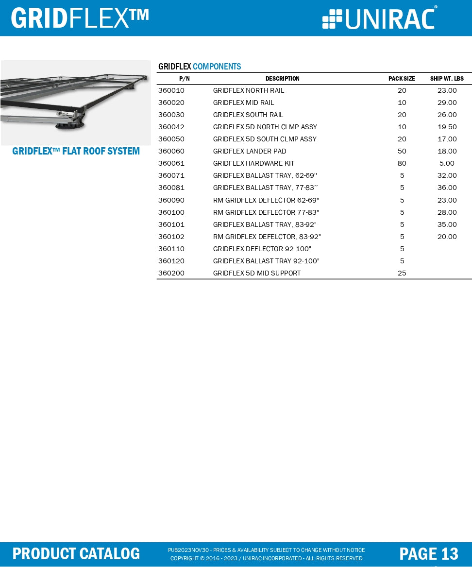 UNI-360101 ballast tray