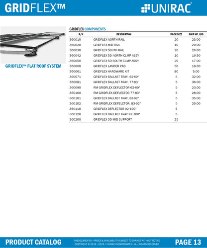 UNI-360101 ballast tray
