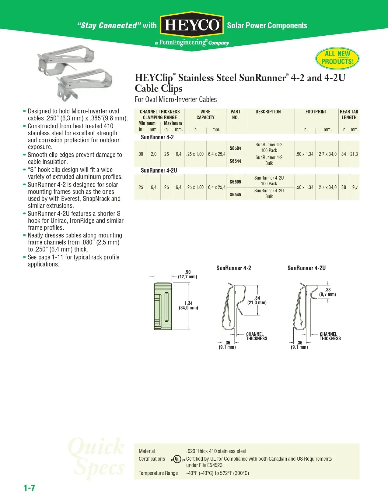 UNI-008018S wire managers