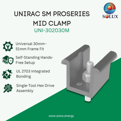 UNIRAC SM PROSERIES MID CLAMP MILL (Priced as 1 pc)
