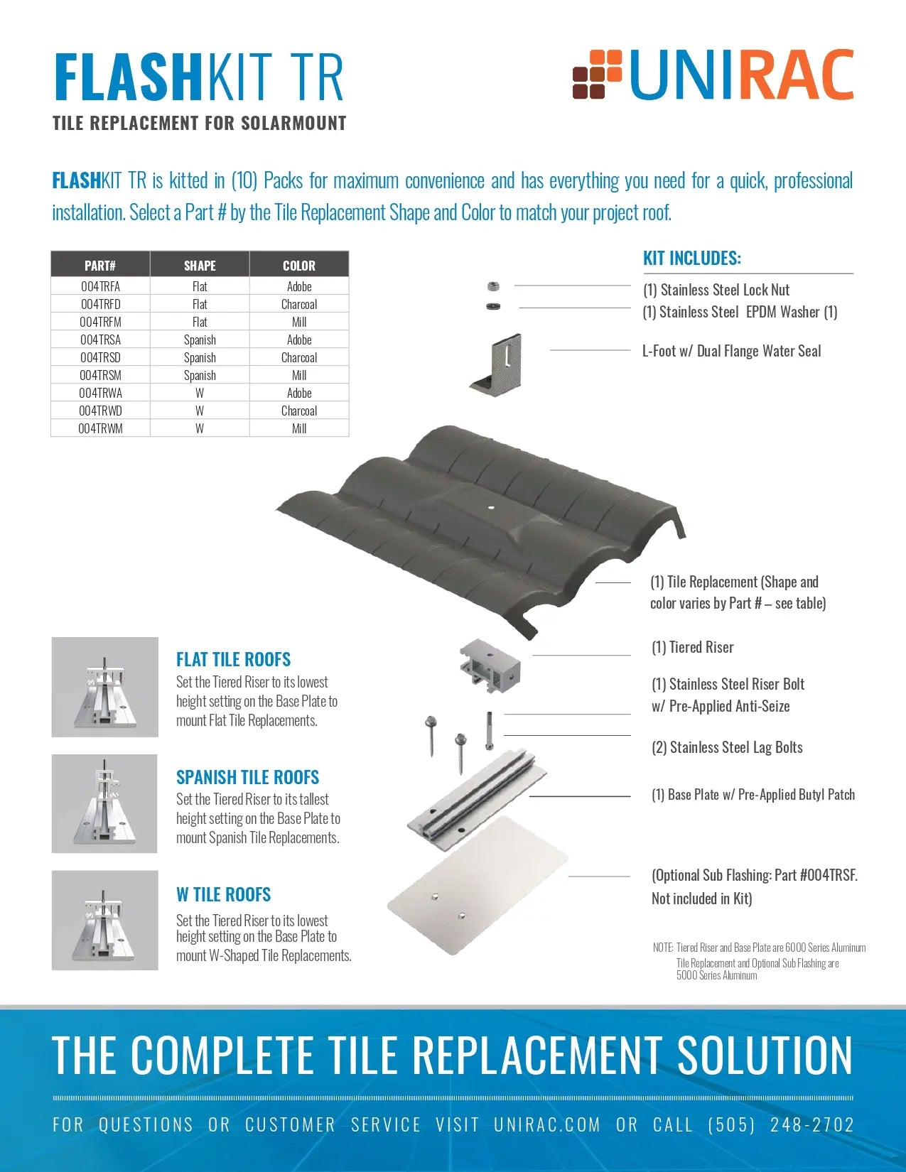 UNI-004TFFM flat tiles