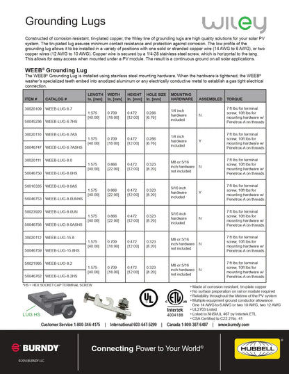 WEEBLUG-6.7 grounding lugs
