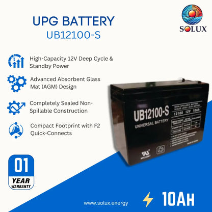 Solux UB12100-S UPG battery promotional graphic on a white and blue background, showing the black battery with product features and a 01 year warranty badge.