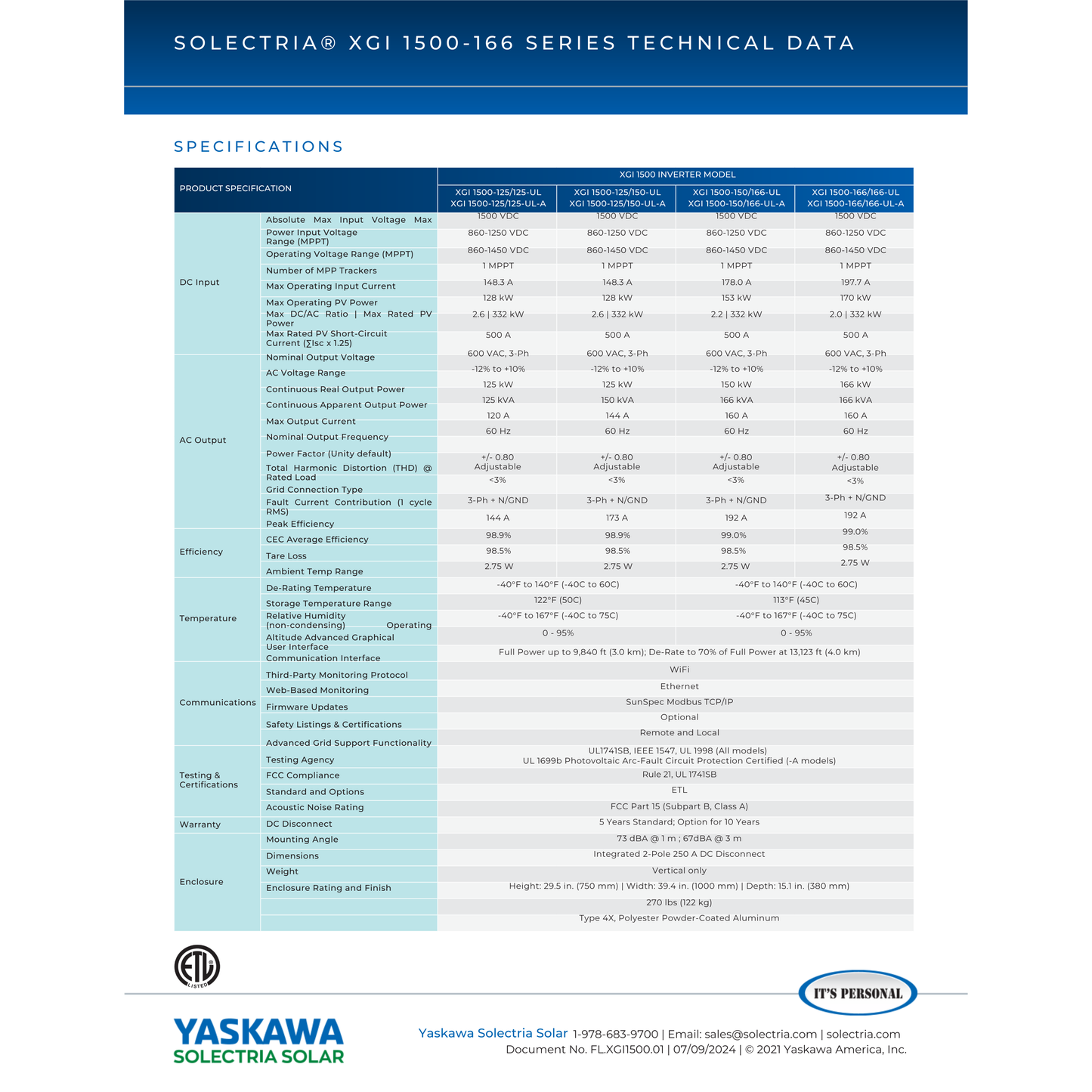 UUX002090 Solar Inverters grid tie Specs