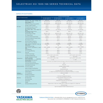 UUX002090 Solar Inverters grid tie Specs