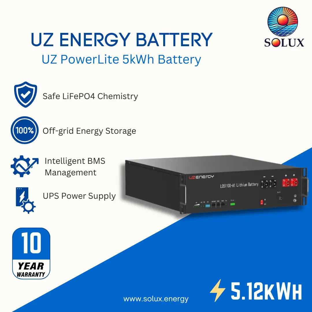 SOLUX UZ Energy Battery UZ PowerLite 5kWh Battery product graphic on a white and blue background, showing a black battery unit with feature callouts and a 10-year warranty badge.