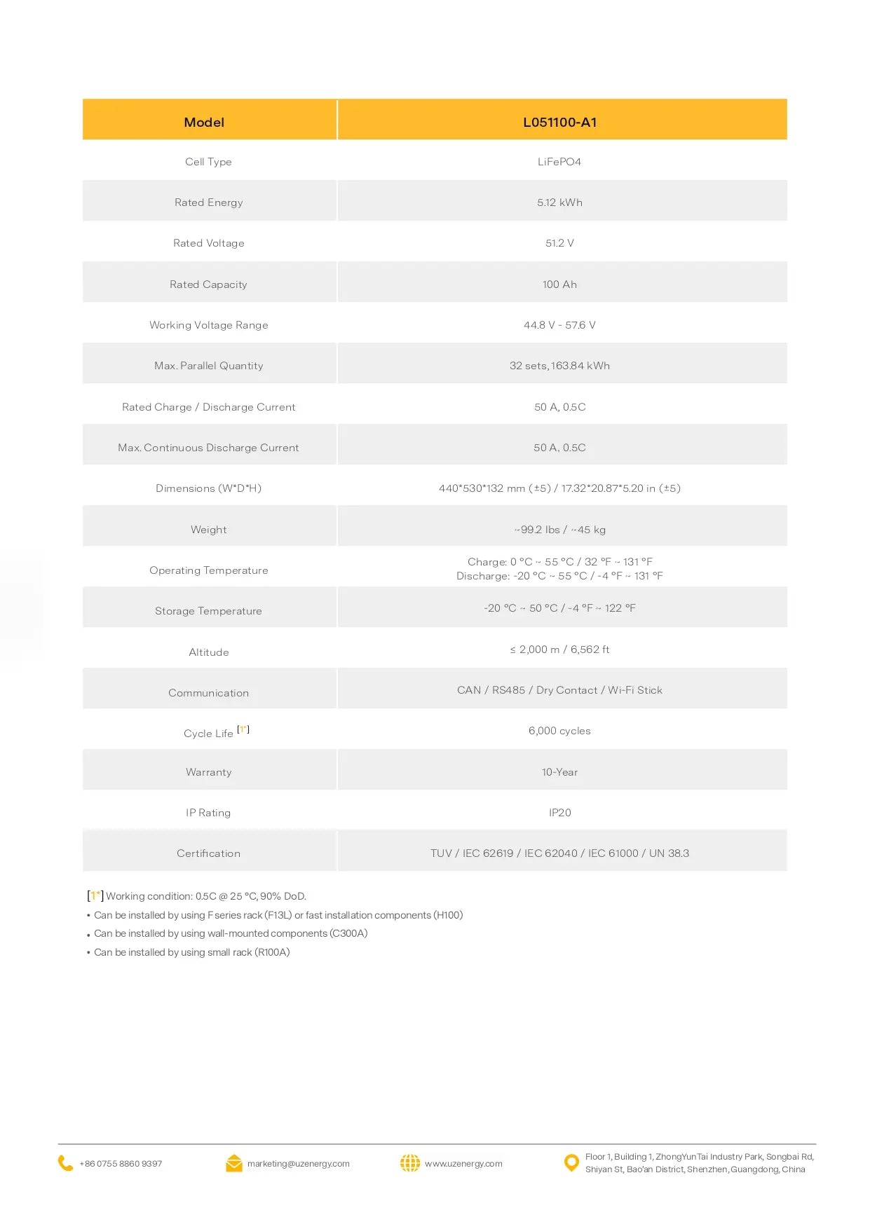 A technical specification sheet for a LISTED-A1 cordless lawnmower, showing a table of features and specifications on a white background with a yellow header.