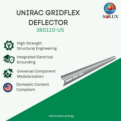 Unirac GridFlex Deflector 92-100“ (Sold Individually, Pkg Qty 5)