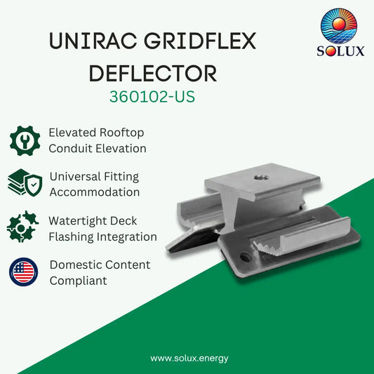 Unirac R-PANEL POWERMOUNT ADJUST (Sold Individually, Pkg Qty 50)