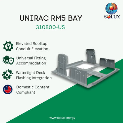 Unirac RM5 Bay (Sold Individually, Pkg Qty 200)