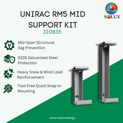 Unirac RM5 Mid-Support Kit (Sold Individually, Pkg Qty 20)