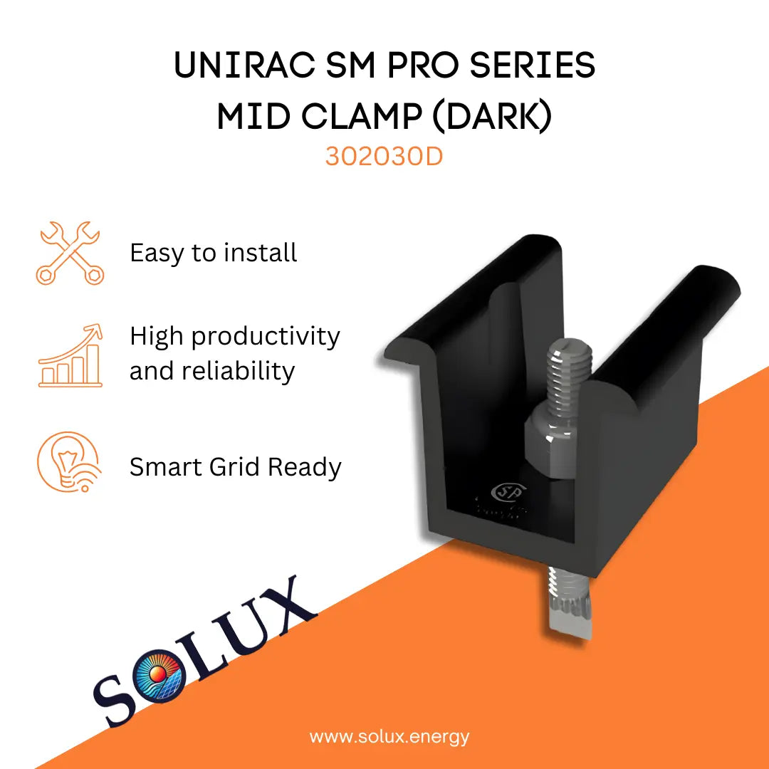 This is an image of Unirac Mid Clamp SM Pro Series (Dark)