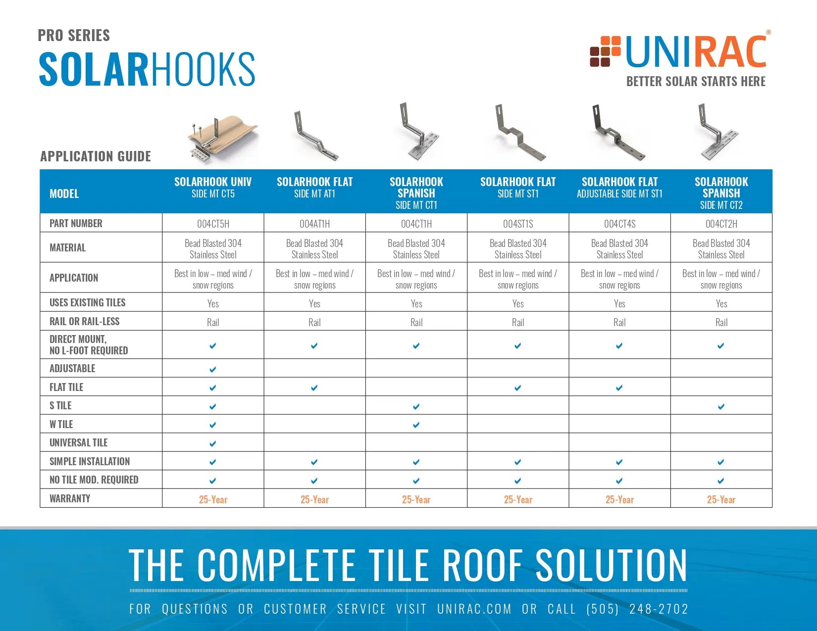 004CT5H solar mounting hooks