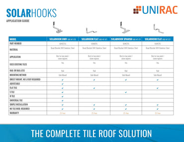 Unirac: UNI-004AT1H SOLARHOOK FLAT TILE
