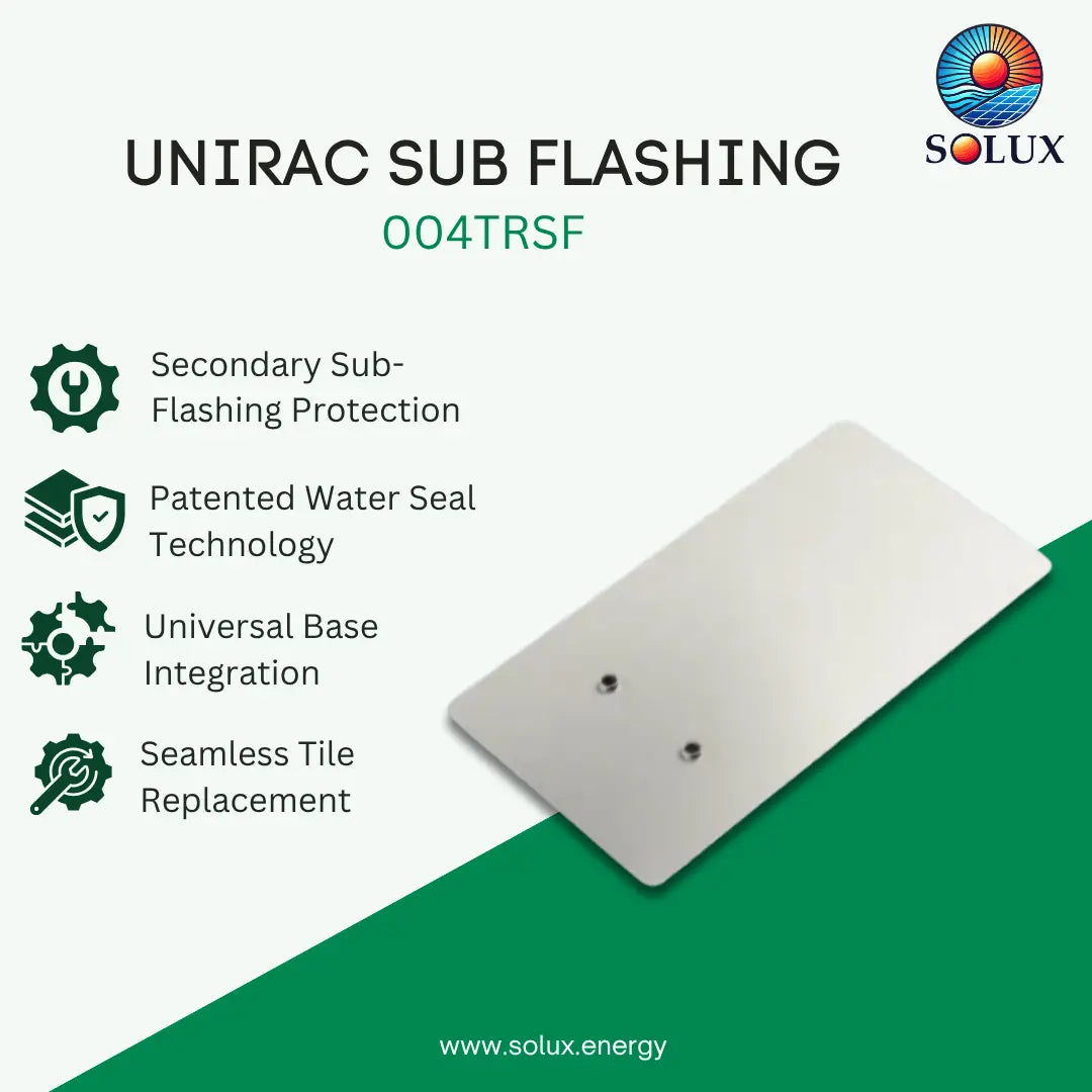 A promotional graphic for Solux Unirac sub flashing, showing a rectangular silver metal flashing piece on a split white and green background with product features listed on the left.