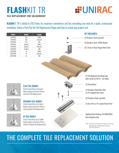A product information sheet for the UNIRAC FLASHKIT TR tile replacement system for solarmount roofs, showing a 3D rendered roof with a beige tile layer, a color selection chart, and a kit contents list.