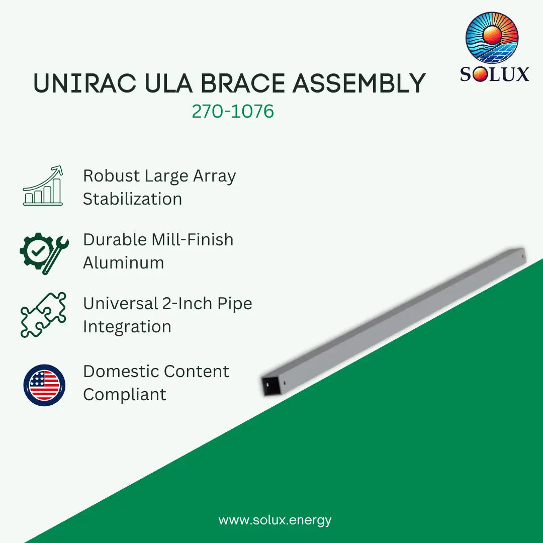 SOLUX UNIRAC ULA BRACE ASSEMBLY 270-1076 product graphic on a white background with a green diagonal section. The image includes the product photo, SOLUX logo, and feature callouts for large array stabilization, durable mill-finish aluminum, universal 2-inch pipe integration, and domestic content compliance.