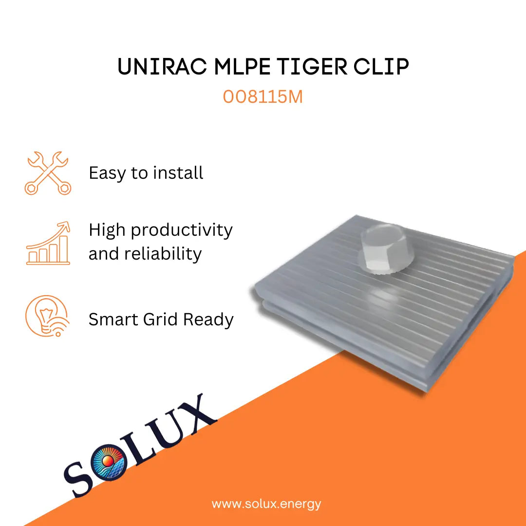 Unirac 008115M MLPE Tiger Clip Solar Mounting Clips graphic with SOLUX logo and installation feature icons.