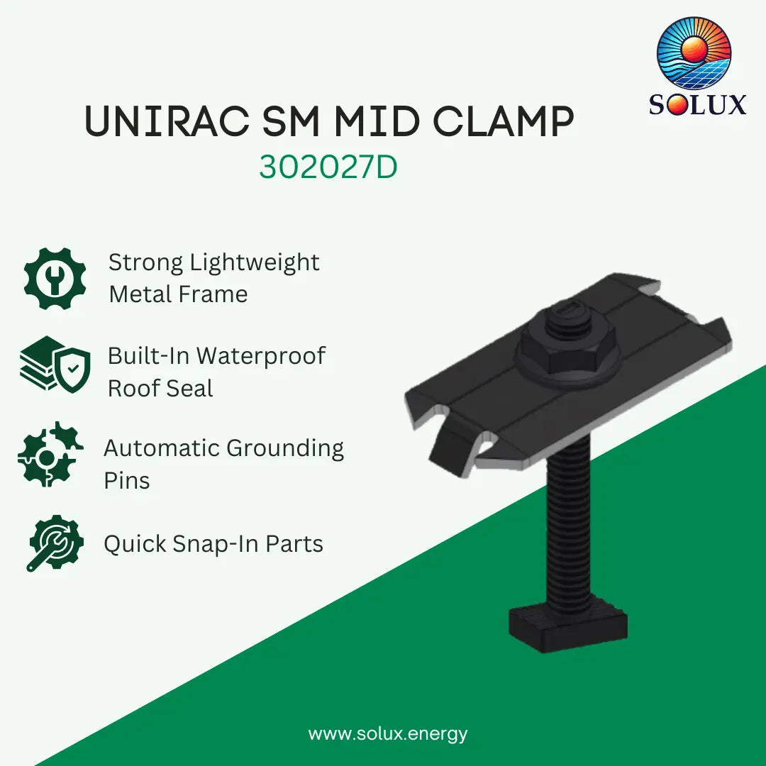 SOLUX Unirac SM Mid Clamp 302027D product graphic on a white and green background, showing the black metal clamp assembly with text callouts about strong lightweight metal frame, waterproof roof seal, automatic grounding pins, and quick snap-in parts.