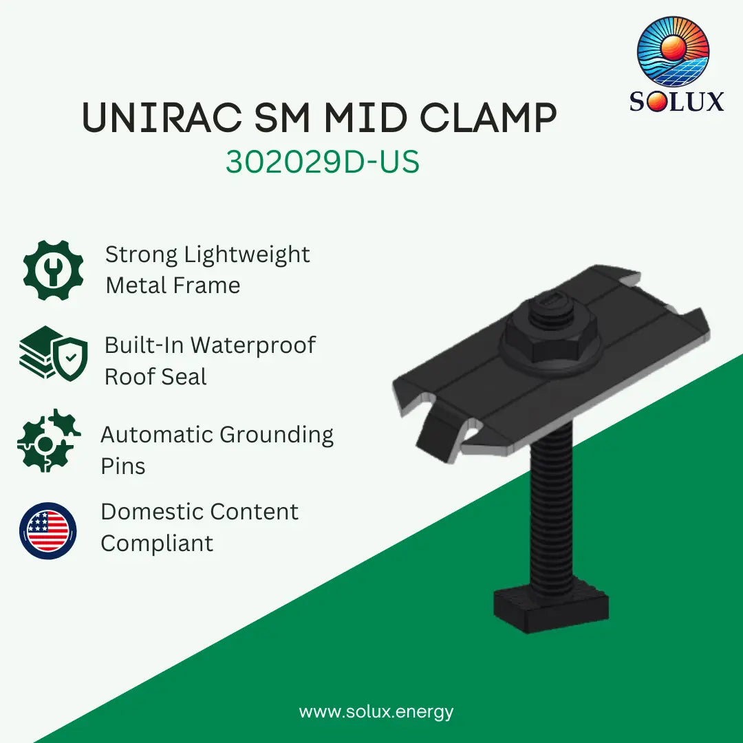 SOLUX Unirac SM Mid Clamp 302027D product graphic on a white and green background, showing the black metal clamp assembly with text callouts about strong lightweight metal frame, waterproof roof seal, automatic grounding pins, and quick snap-in parts.