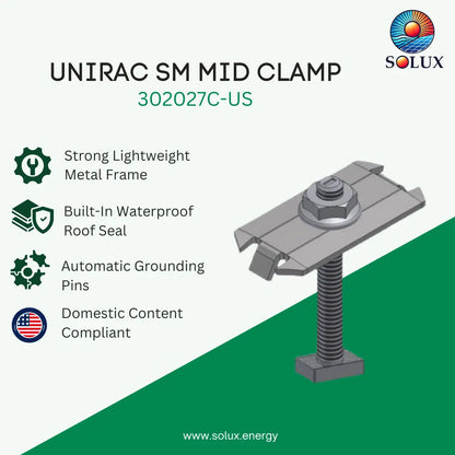 SOLUX Unirac SM Mid Clamp 302027C-US product graphic on a light background with a green diagonal section. The image shows a gray metal clamp assembly with a threaded post and bolt, plus marketing text and feature icons for lightweight metal frame, waterproof seal, grounding pins, and domestic content compliance.