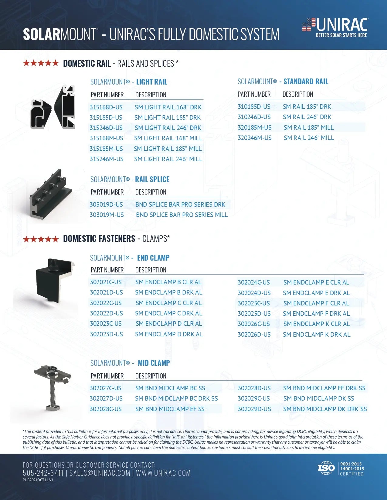 UNIRAC SolarMount product catalog with various components and their descriptions.