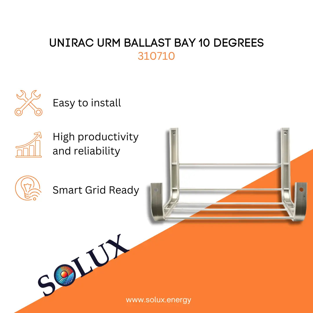 Marketing graphic for the Unirac 10 Degrees Ballast for Solar Panels, 310710 (URM Ballast Bay), featuring a mill-finish aluminum ballast tray frame designed for flat-roof commercial solar arrays. The image includes SOLUX branding and icons for easy installation, high productivity and reliability, and smart grid readiness.
