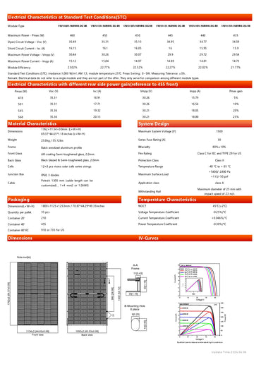 VSUN460N-96BMHR-DG-BB 460 watts solar panel