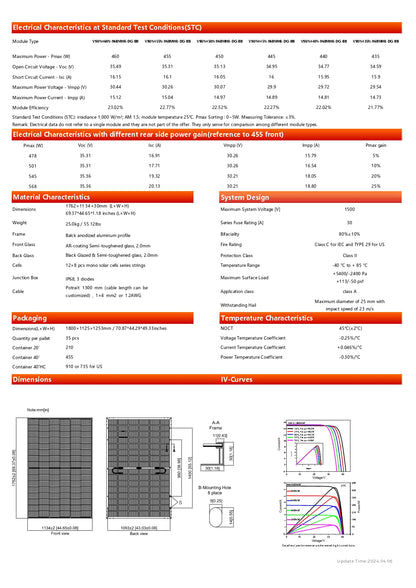 VSUN460N-96BMHR-DG-BB 460 watts solar panel